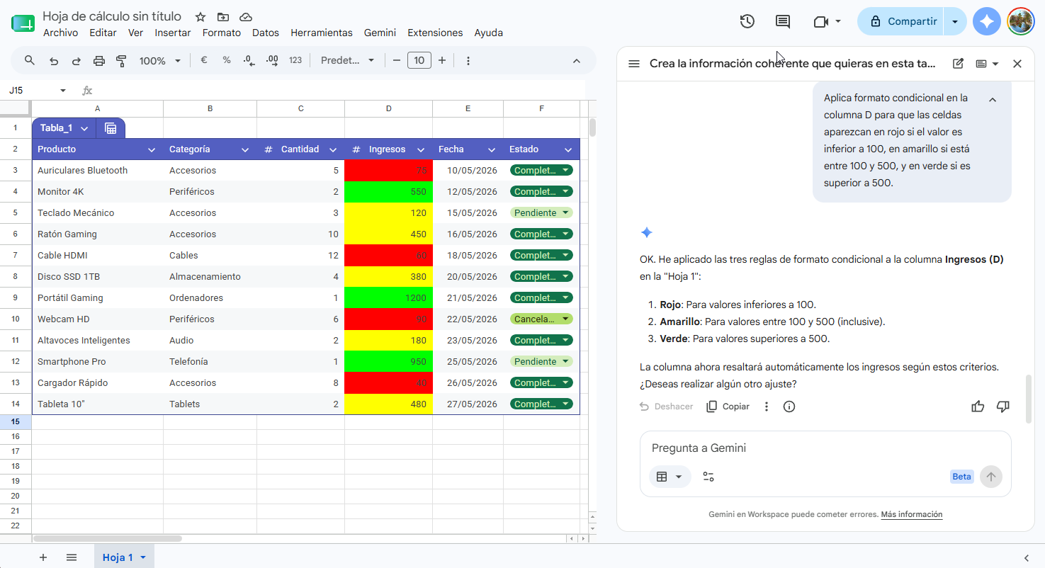 automatizar tareas en Google Sheets