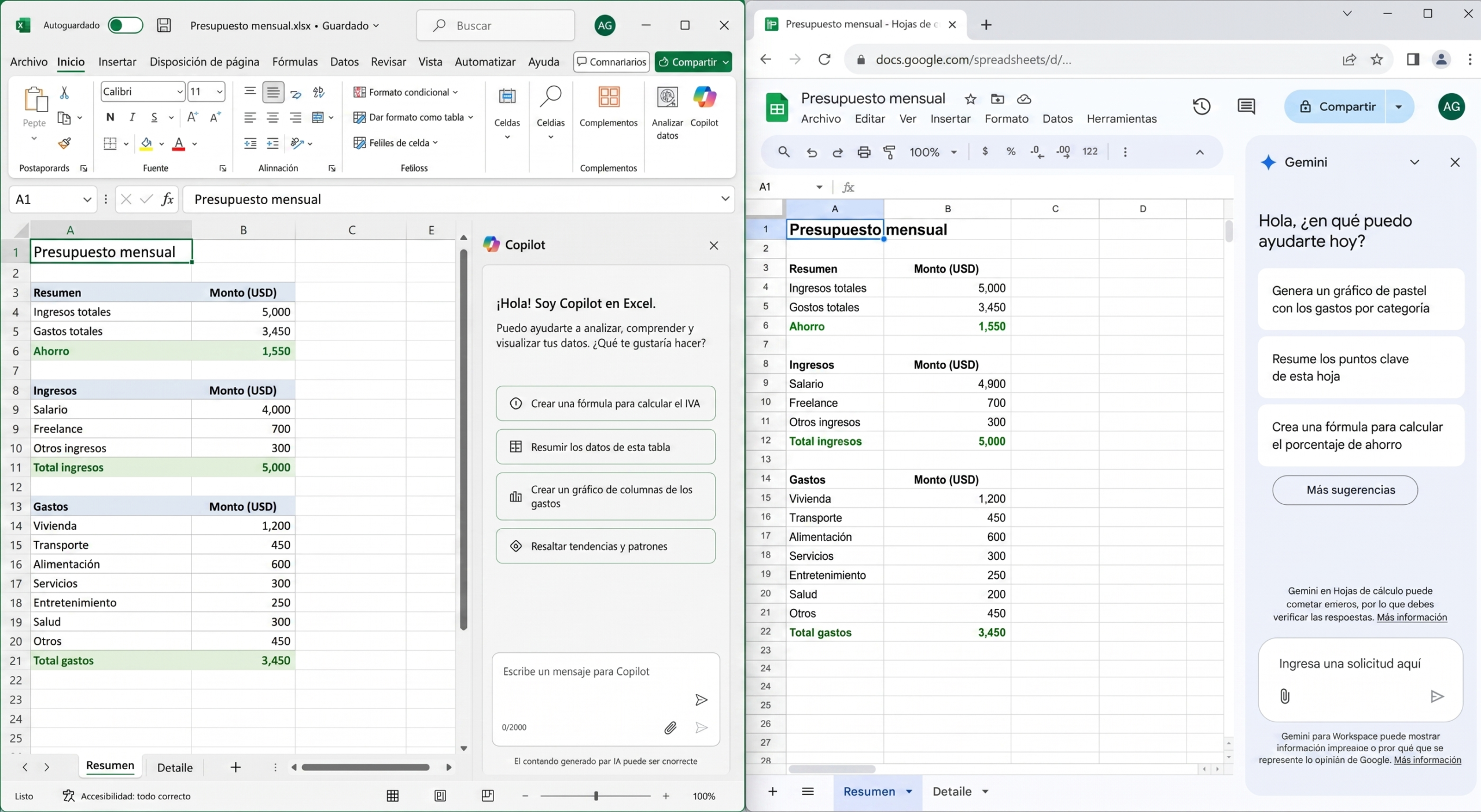 excel con ia vs google sheets con ia comparativa 2026